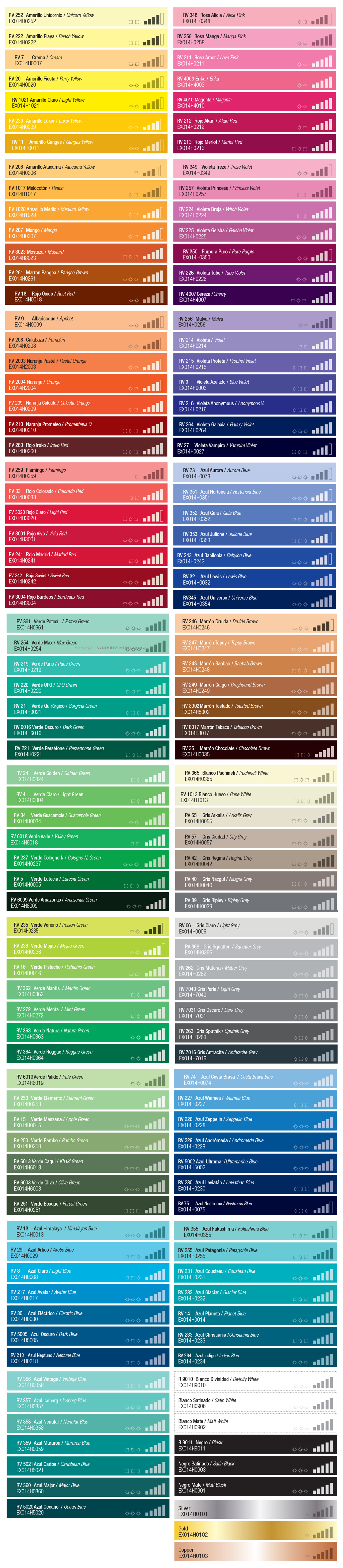 Montana Hardcore Colorcharts